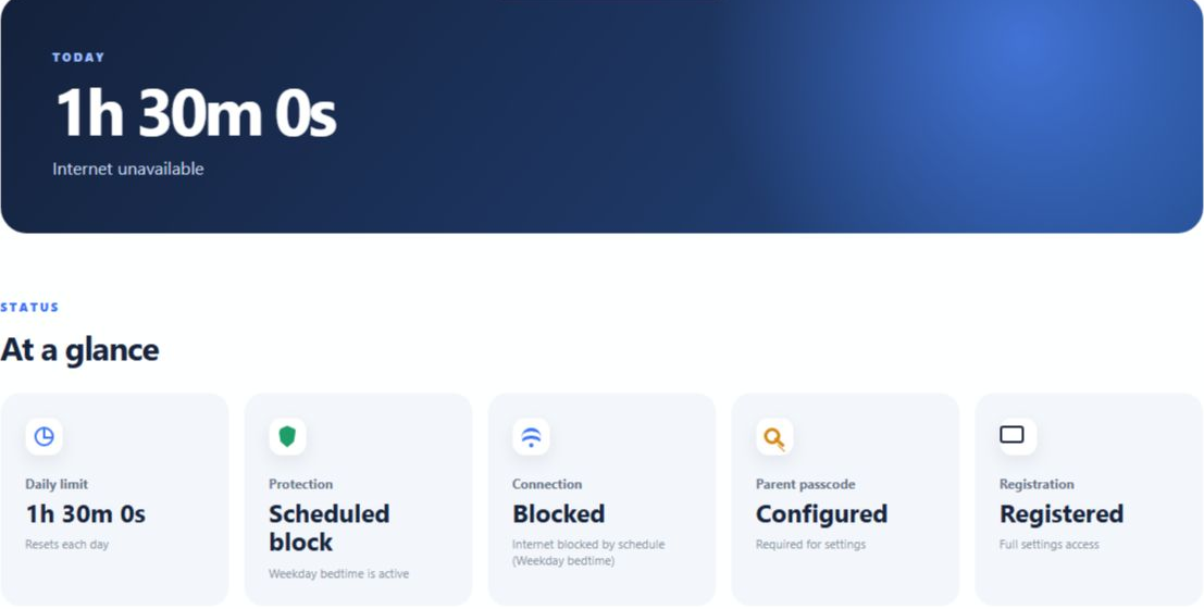 ScreenPact parent dashboard showing a scheduled bedtime block and internet unavailable status